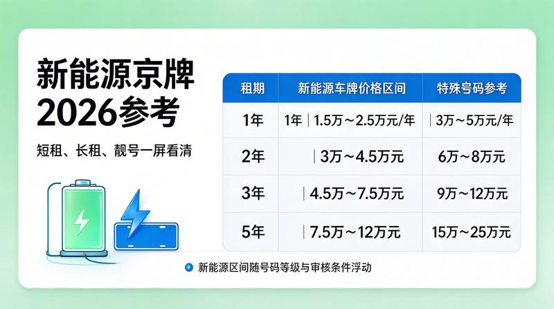 公众号二维码
